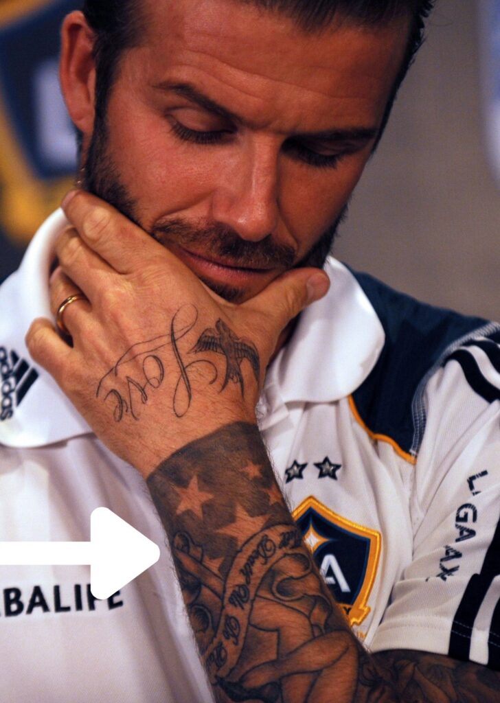 David Beckham's Ink: Investigating His Tattoos